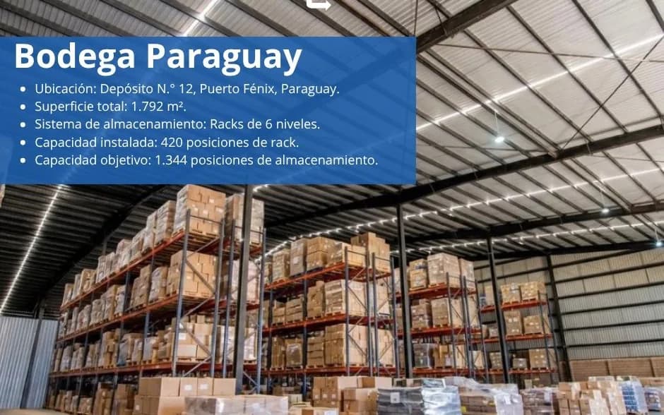 Inside OnBoard’s warehouse in Puerto Fénix, Paraguay, with racks and palletized cargo